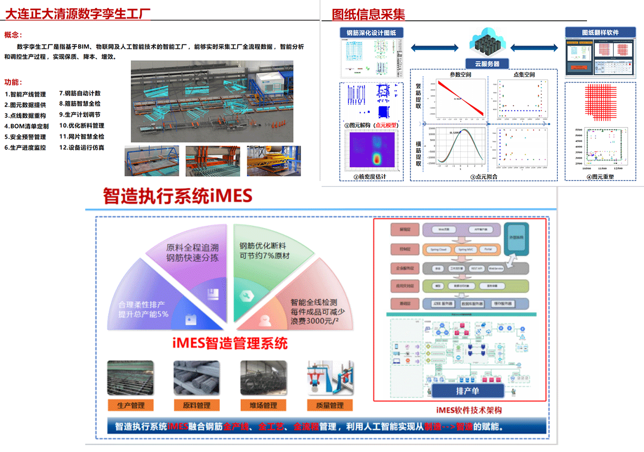 News Exhibition | TYF participe à la Kazakhstan Concrete Expo 2024 (ICCX Eurasia)